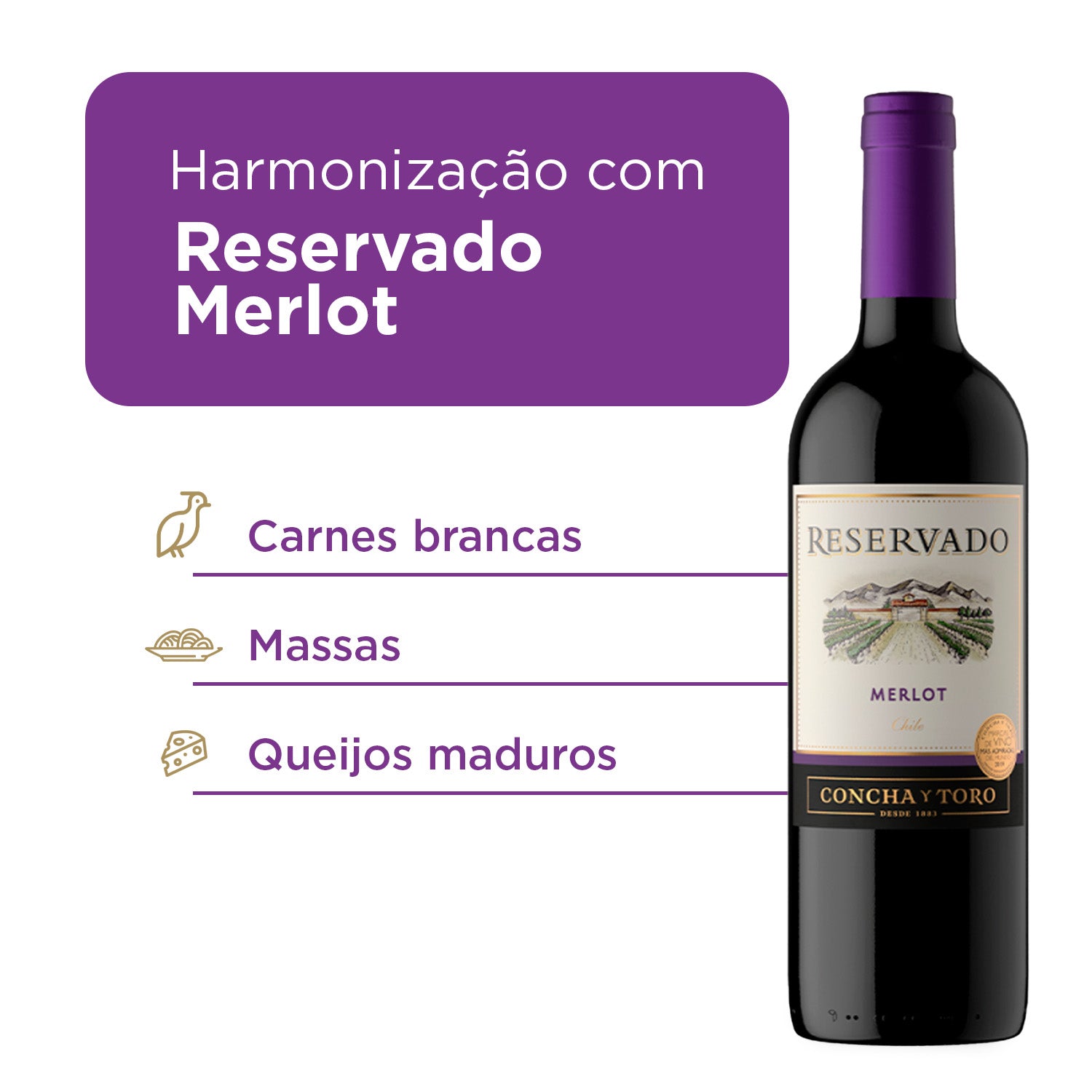 Reservado Merlot