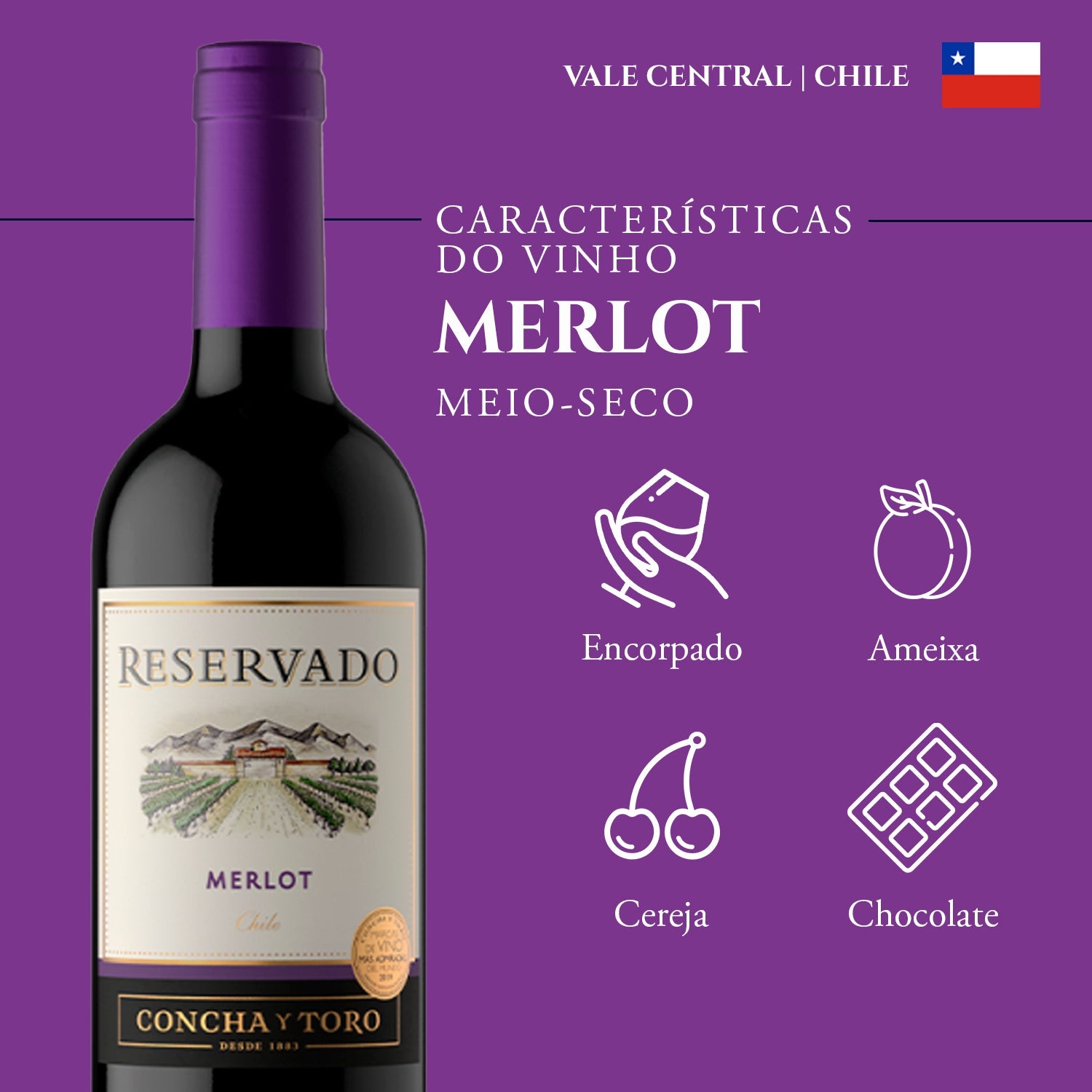 Reservado Merlot
